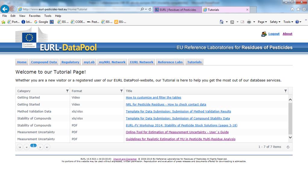 EURL-Data Pool (NEW) http://www.eurl-pesticides-test.