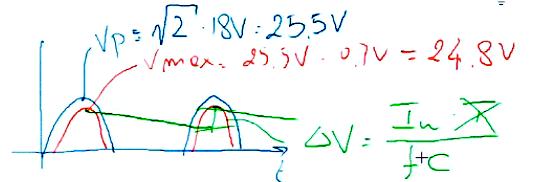 Esercizio E5.2 - Il circuito raddrizzatore e filtro Il circuito a lato è un raddrizzatore a una semionda con filtro - Vs=18Veff, 60Hz; - C=470μF.