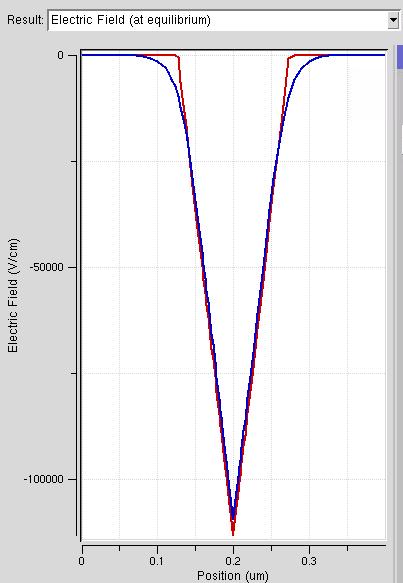 Il camo è P Jucto Lab q F q matlab 14