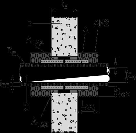 intelaiatura esterna La nervatura per parete flessibile (100mm) viene applicata aggiungendo pannelli su entrambi i lati in due strati (2 pannelli tipo F da 12,5mm) fissati con viti per cartongesso.