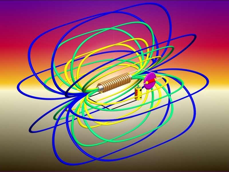 Interruttore posizione ON Linee di flusso o linee