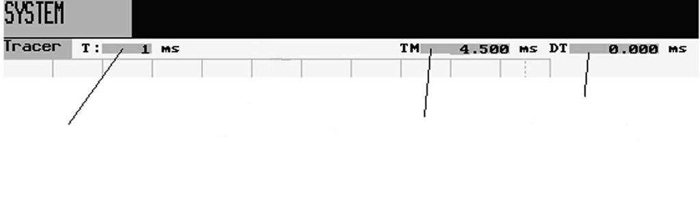 Sistema Base tempi Tempo della posizione del marker Differenza temporale tra marker 1 e posizione attuale del marker Fig.