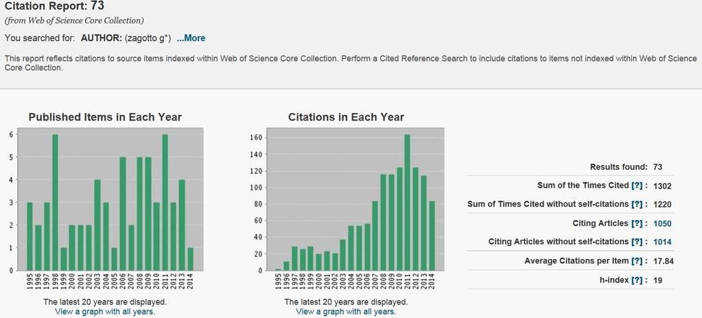 WEB OF SCIENCE: