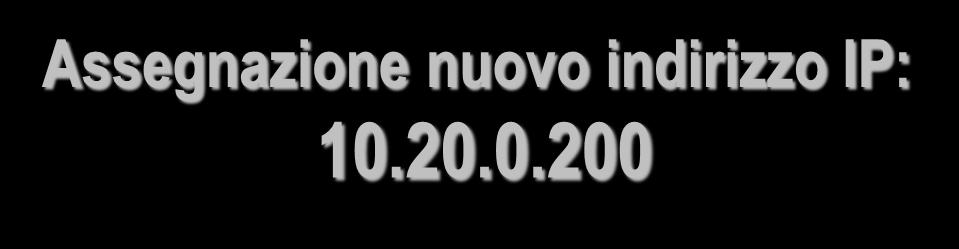 IP: 10.20.0.200 Client computer PC-20.uffici.