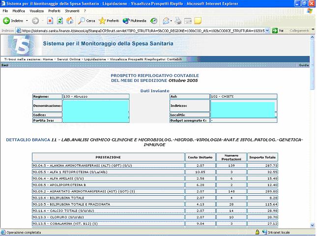 4.3.1 Dettaglio prospetto contabile delle strutture specialistiche Premendo il tasto Visualizza dettaglio, viene emesso il seguente prospetto: DATI NASCOSTI PER MOTIVI DI PRIVACY Per ogni prestazione