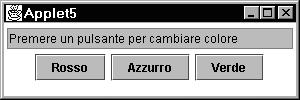 "DOUBLE FACE" invocare il metodo init() avviare l'applet chiamando start() Nota: non occorre chiamare il metodo stop(), perché un'applicazione termina quando il suo frame viene chiuso.