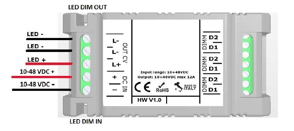 FUNCTIONAL DESCRIPTION The 2AMIN521VS device comes from the need to extend the current demand for large installation and/or syncronize the dimming of heterogeneous LED modules (in terms of power