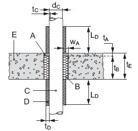 minimo della parete (t C) rispettivamente 8 di 1,5 mm e 2,0 mm, spessore massimo della parete 14,2 mm 4 EI 90-C/U Tubi di rame (C) con isolamento continuo (D) interrotto Spessore dell isolamento (t