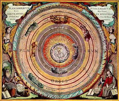 Universo Geocentrico Terra e uomo al centro e i corpi celesti ruotano