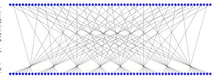 IP chiave La chiave: 64 bit, di cui 8 sono un controllo di parità.