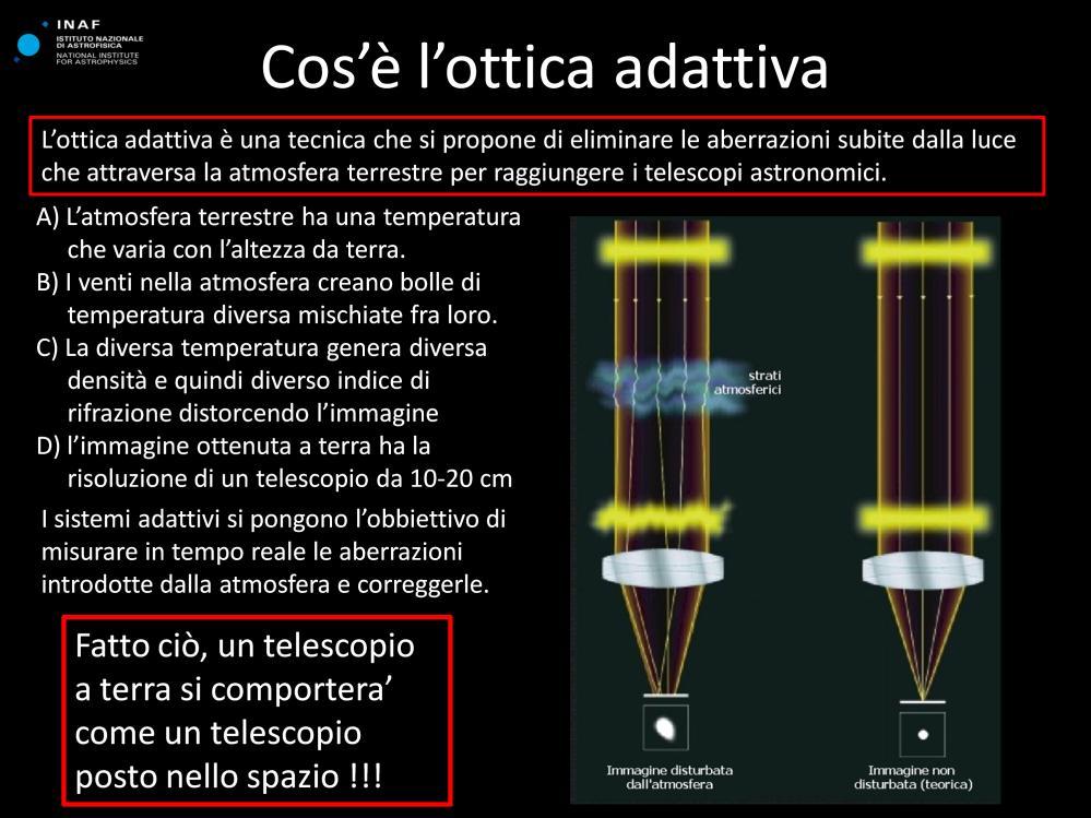 Un altra soluzione è quella di mantenere i telescopi a terra, costruirli più grandi di quelli che è possibile