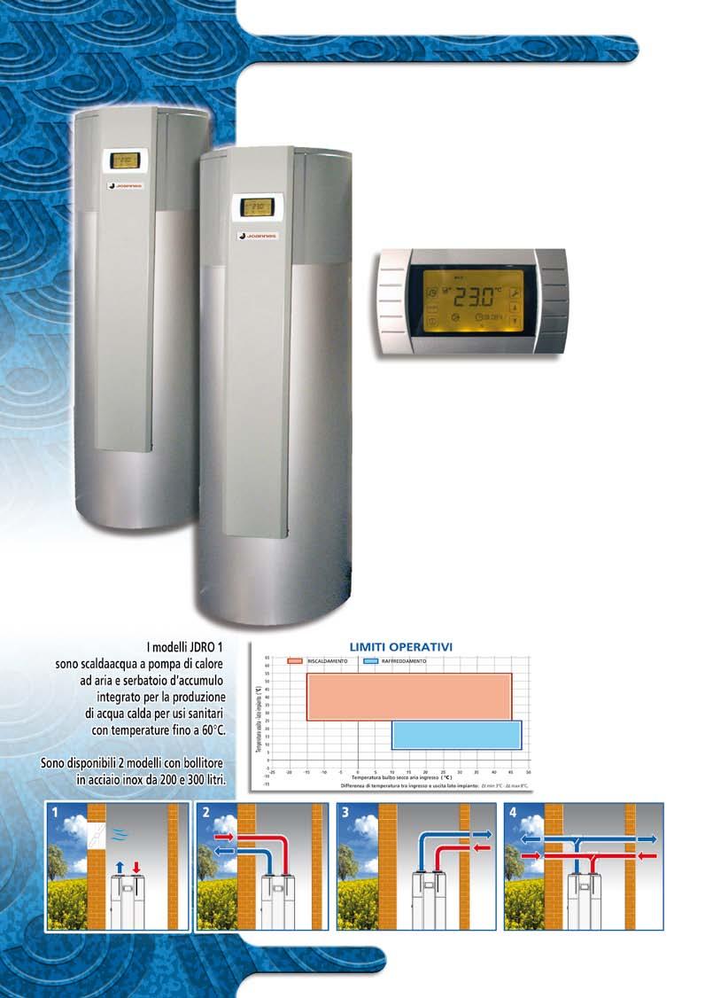 SCALDA-ACQUA A POMPA DI CALORE JDRO 1 MODELLI PER INSTALLAZIONE A PAVIMENTO JDRO 1 è dotato di sistema di defrosting per poter arrivare a funzionare correttamente fino a 0 C di temperatura dell aria,