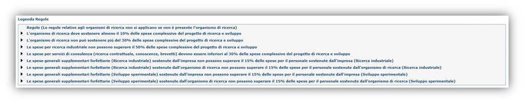 Con il pulsante SALVA a fondo pagina è sempre possibile il salvataggio intermedio dei dati anche se non è stata completata l immissione di tutte le voci di spesa.