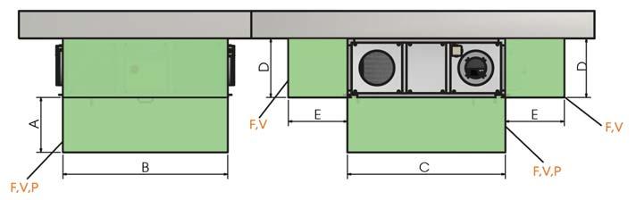 Installazione dell unità a soffi tto/pavimento Spazi minimi di manutenzione in mm dalla taglia alla 3 L unità ARIES è dotata di apposito basamento.