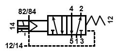 Guida alle referenze Guide to references Guida alle referenze Guide to references SM150 6 025 b va - vb - C001 - vb - va - ve - ms PRODOTTO PRODUCT SM150 = Batteria di Valvole serie 150 Valves