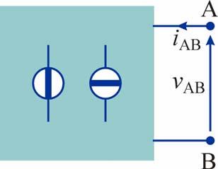 Teorem d Norton Ipotes: s consder un polo A-B formto d component lner e genertor ndpendent comndto n tensone Il polo A-B equle un polo formto d un genertore ndpendente d corrente cc n prllelo con un