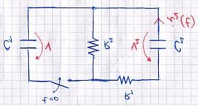 = 57.5 V per calcolare la corrente di corto circuito aggiungo alla maglia un corto circuito ai capi del ramo C: risolvo ancora con le correnti di maglia, ma avrò un equazione in più rispetto alle due