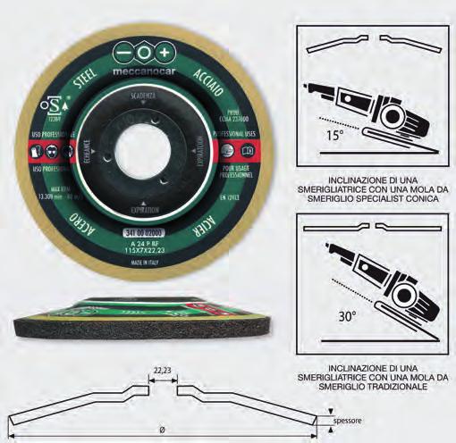 Mole abrasive da smeriglio Specialist Coniche Dischi abrasivi conici rinforzati per la smerigliatura. Da impiegare su ferro, e acciai.