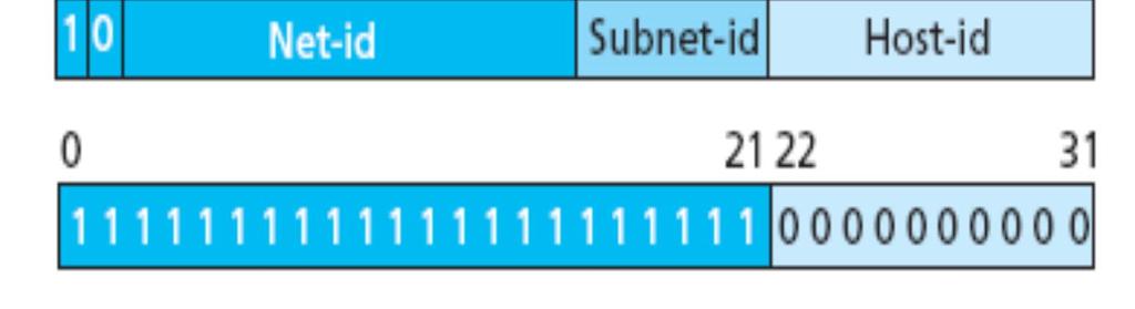 di classe B e relativa subnet