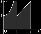 7, or che soo stti itrodotti gli itegrli impropri, può essere propost i modo più formle.