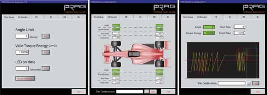 synchronization of each system. PRAG PIT STOP DASHBOARD - SOFTWARE The PRAG Pit Stop Dashboard is used as the interface to the wheel guns on board signal processing electronics.