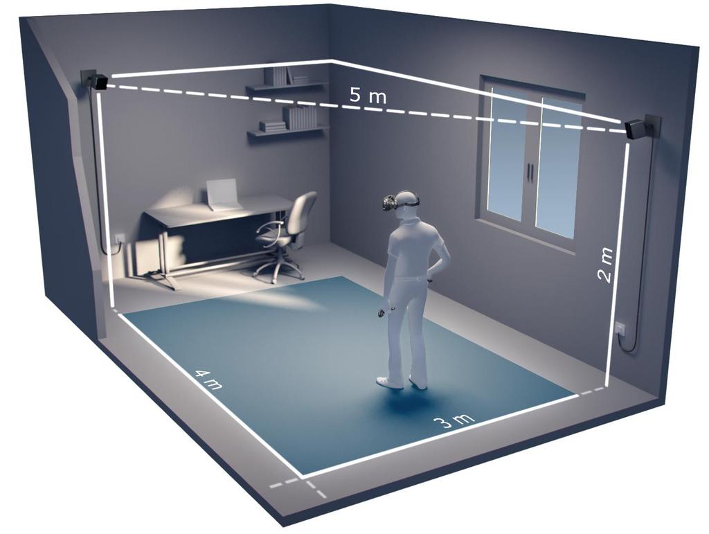 utenti 2 VICON: Area tracciabile max 7x7