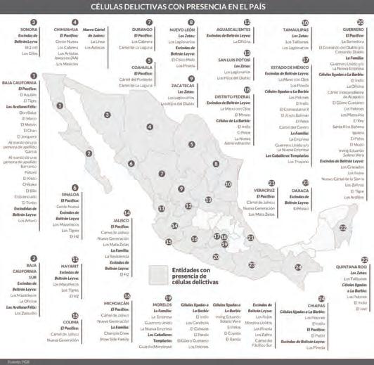 California, Sonora, Chihuahua ed i citati Coahuila, Nuevo León, Tamaulipas) Sinaloa (recrudescenza in febbraio) Durango (idem).