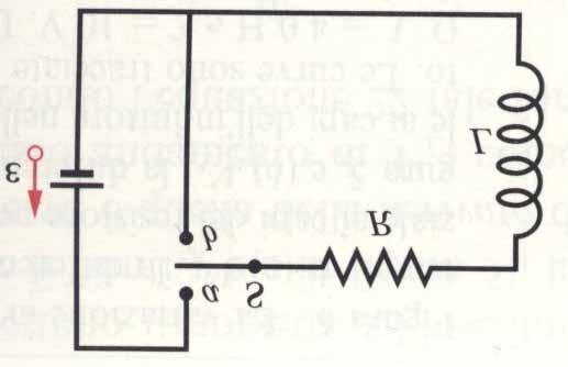 112 Magnetismo L = NΦ B i = µ 0N 2 h 2π ln b a (10.13) Induttori con materiali magnetici B = µ r B 0 (10.