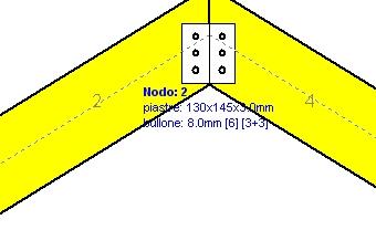 Esempio 0, EN D.M.... Stato limite ultimo Progettazione di unione con bulloni al nodo : Pag. 0 (UNI EN--:00,.) Unione con uno () piastra metallicha.