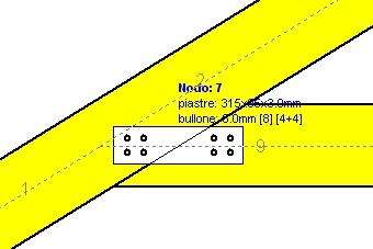 Esempio 0, EN D.M.... Stato limite ultimo Progettazione di unioni con bulloni nei nodi :, Pag. (UNI EN--:00,.) Unione con uno () piastra metallicha.