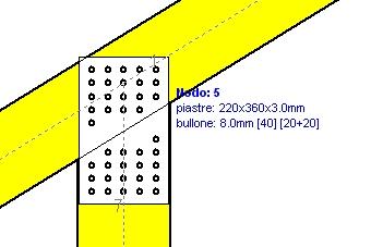 Esempio 0, EN D.M.... Stato limite ultimo Progettazione di unioni con bulloni nei nodi :, Pag. (UNI EN--:00,.) Unione con uno () piastra metallicha.