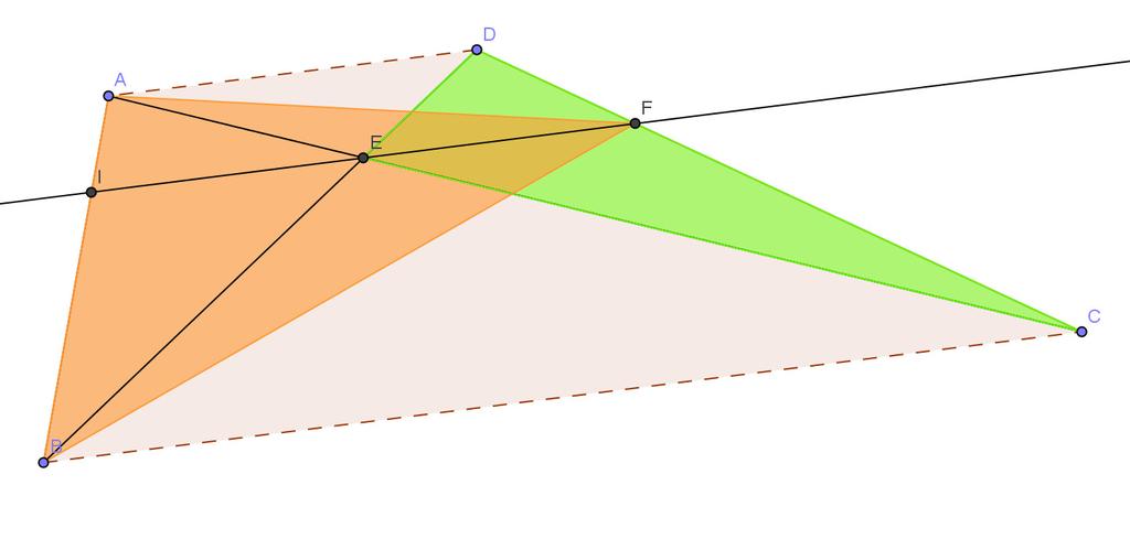 triangoli equivalenti. ABE = ABC BCE; CDE = BCD BCE; Dal momento che ABC e BCD sono equivalenti (per dimostrazione precedente), ABE è equivalente a CDE per differenza di poligoni equivalenti.