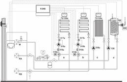 La scheda elettronica è in grado, nella sua configurazione standard, di comandare la maggior