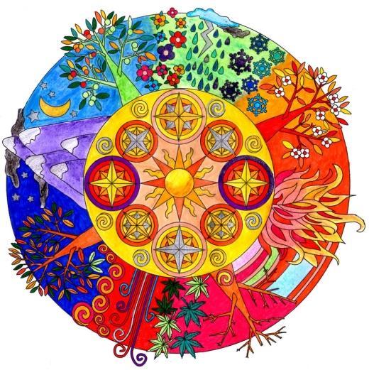 Istruzioni per Colorare il Mandala Colora il tuo mandala con un sottofondo di musica taichi a volume molto basso.