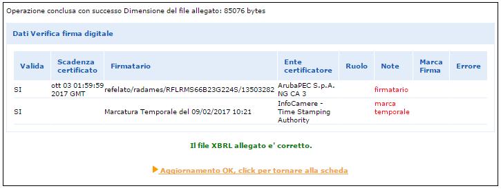 con l'impresa di riferimento oppure un file XBRL errato: anche in questo caso l'operazione non verrà eseguita.