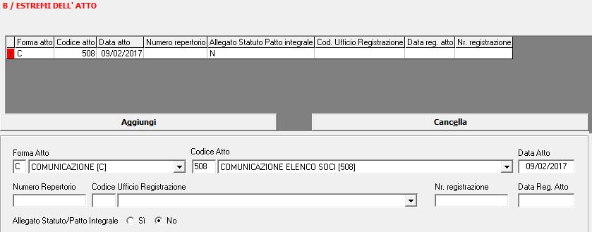 campo Sottoscritto al la data di approvazione del bilancio.