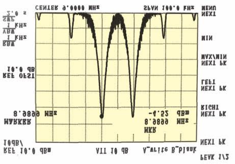 Filtri ladder elenco componenti XT1-2-3-4-5 = quarzi 9 MHz (RF. Elettr.) T1-3 = 3 + 7 sp d0.2 binoc. 43-2402 T2 = 8 sp trifilari d.0.2 toro.