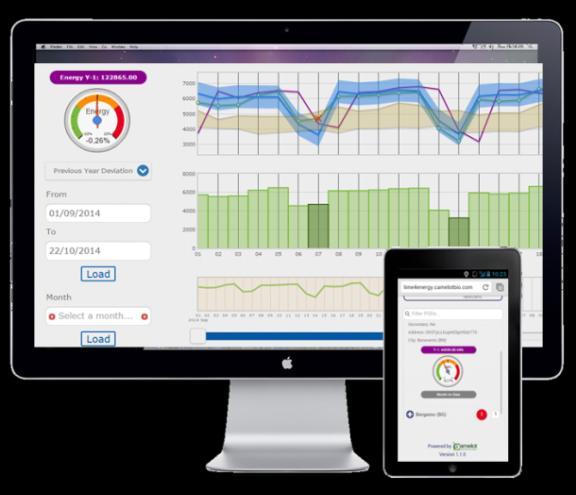 La soluzione nata grazie a Otus: EnergyBoard3e EnergyBoard3e è una soluzione dashboard e mobile che permette di monitorare, analizzare, predire e confrontare i consumi energetici in tempo reale su
