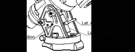 Configurazione Rapida 1. Montaggio treppiede: Espandere le gambe del treppiede e bloccare il supporto centrale in modo che le gambe rimangano aperte e ben fisse (Figura 1).