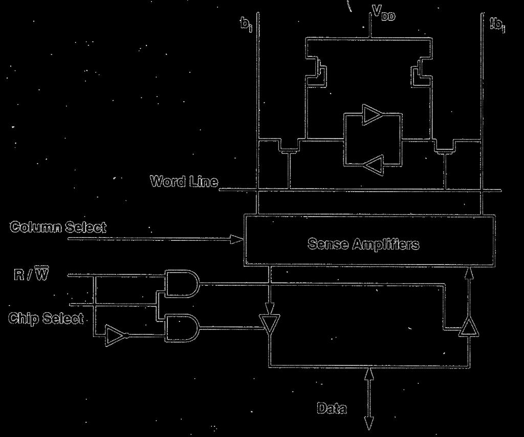 retroazionate riduzione