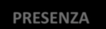 MITOCONDRI PRESENZA DI DUE MEMBRANE MEMBRANA MIT.