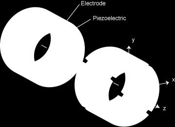 piezoelectric materials
