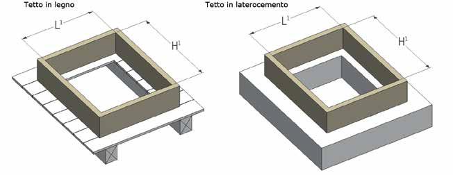 interne controtelaio Base 47 55 55 55 66 66 78 78 78 78 94 94 94 94 114 114 114 134 134 134 Altezza 98 78 98 118 118 140 98 118 140 180 98 118 160 55 70 118 140 98 140 160 finestra BK04 CK02 CK04