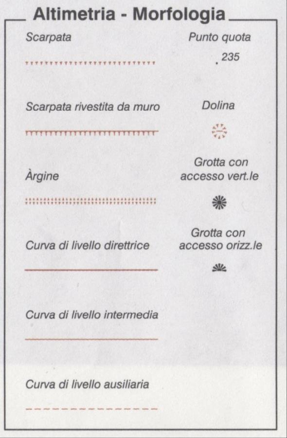 Orografia Punti quotati, ovvero valori numerici che indicano l altezza di un punto rispetto al livello del mare.