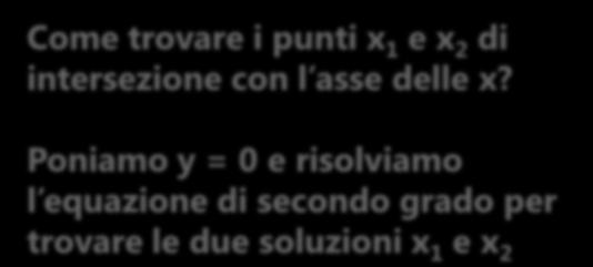 RICHIAMI DI MATEMATICA Parabola con concavità verso il basso (a<0) Come trovare i punti x 1 e x 2 di intersezione con l asse delle x?