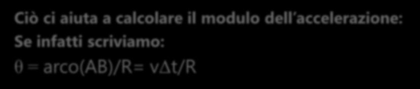 MOTO CIRCOLARE UNIFORME Ciò ci aiuta a calcolare il modulo