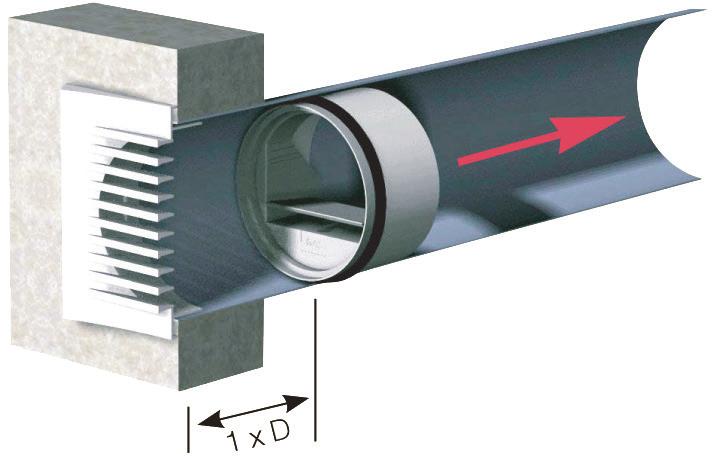 poliuretano morbido, corpo e guarnizione in Classe di reazione al fuoco M1, disponibilità commerciale dal diametro DN.80 mm fino al diametro DN.