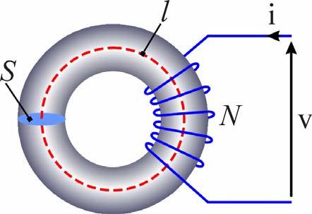 Pere per seres S consera una bobna ormaa a spre avvola su un nucleo oroale maerale erromagneco l lunghezza mea el crcuo magneco S area ella sezone rasversale ressenza ell avvolgmeno ale la relazone C