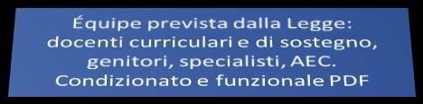 disabile è già identificato 2) TAPPA