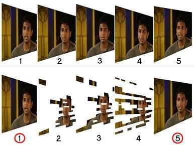 Codifica di video Il movimento è simulato mostrando immagini fisse in sequenza (24-30 al secondo) che l occhio umano percepisce come un continuo Per